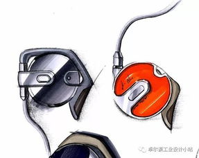 專題收集丨電子產品設計手繪靈感圖