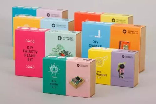 產品包裝盒型及結構創意包裝設計分享