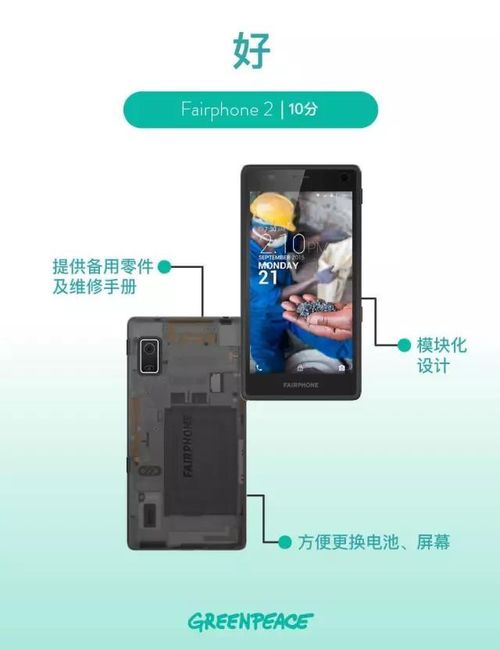 電子產(chǎn)品距離綠色環(huán)保只差 0.1毫米 的真正創(chuàng)新